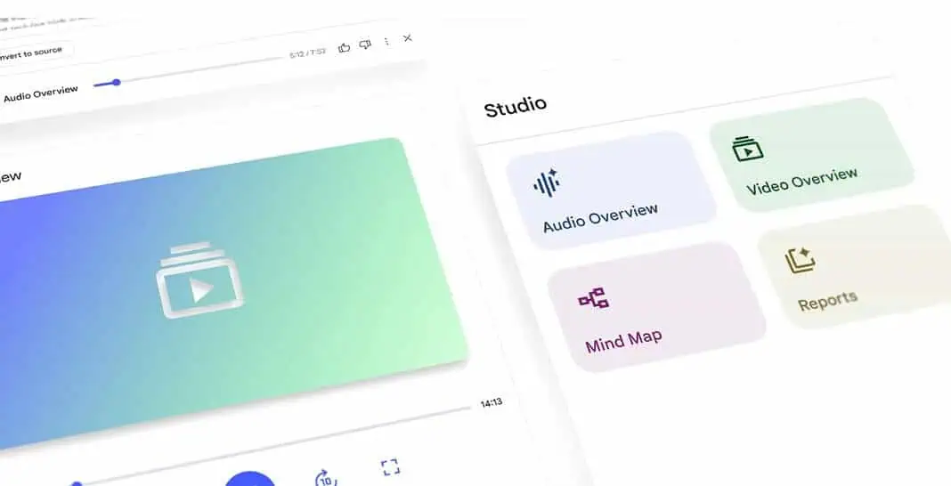 Interfaccia della dashboard con icone per audio, video, NotebookLM, mappa mentale e report su sfondo bianco e sfumato.
