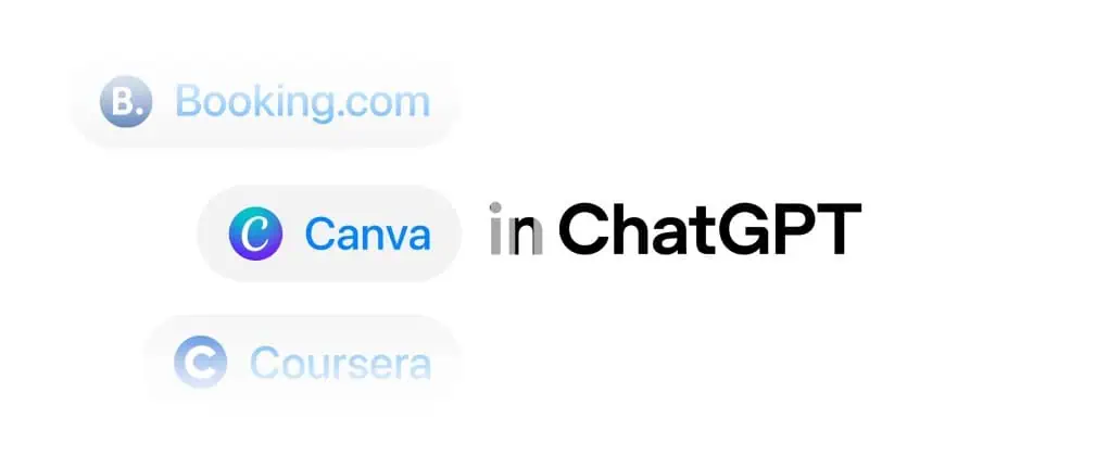Le icone di Booking.com, Canva e Coursera appaiono accanto al testo 