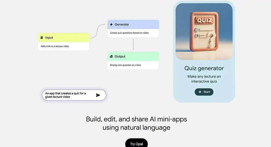 Un diagramma di flusso che mostra la generazione di quiz da una videolezione Opal, con un'illustrazione del quiz in 3D e un pulsante 