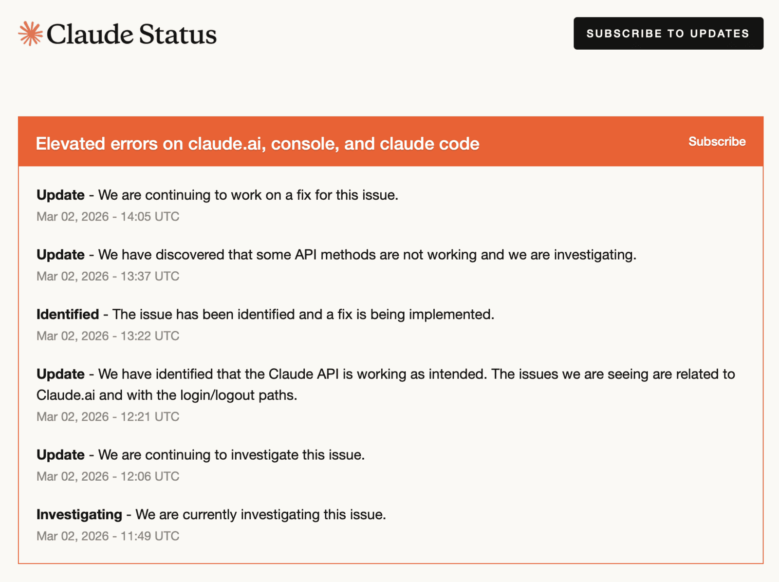 Pagina di stato Claude che visualizza gli errori elevati in corso, con aggiornamenti in tempo reale e timestamp delle indagini per una comunicazione trasparente.